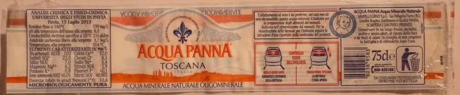 Italy - Acqua Panna 75cl